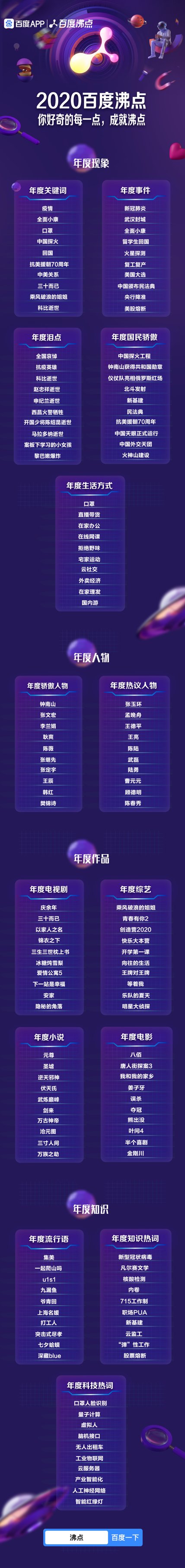 百度沸点 百度沸点
